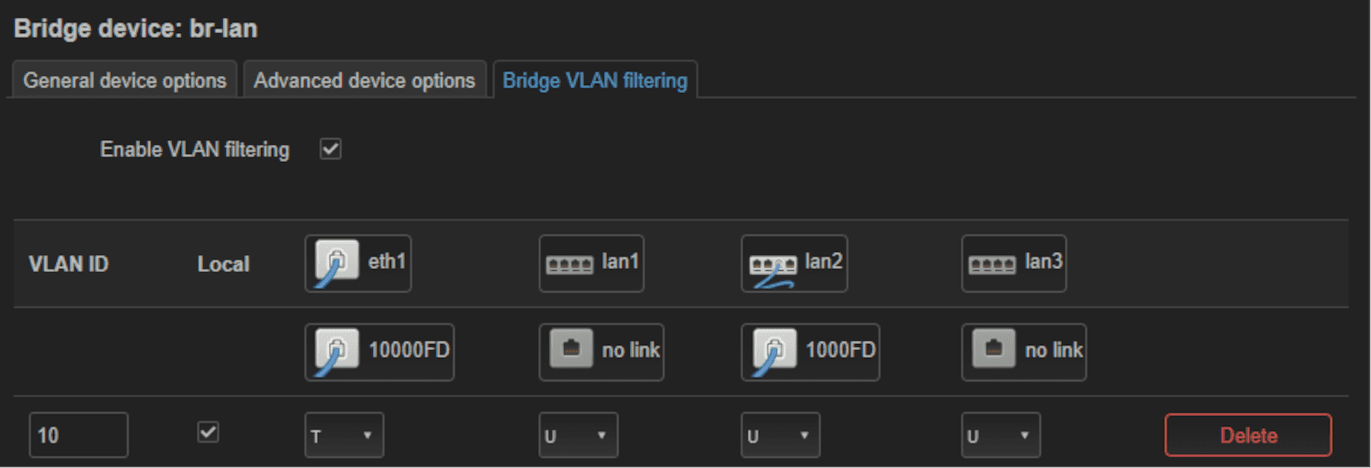 admin-br-lan-vlan-openwrt