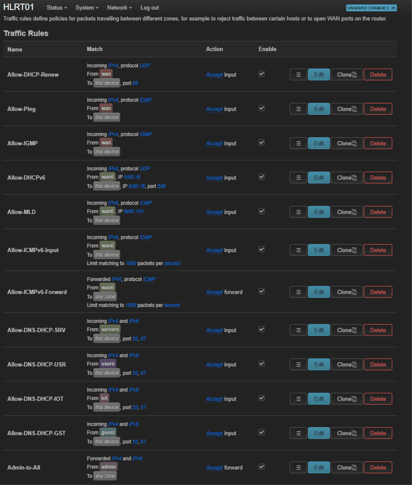 traffic-rules-openwrt
