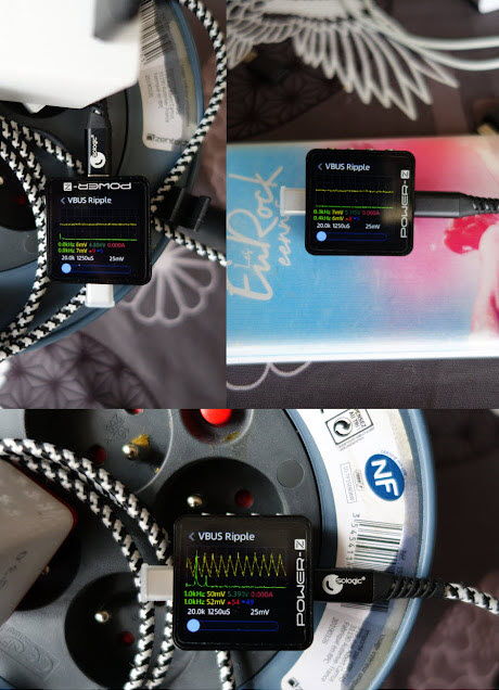 Ondulation VBUS
