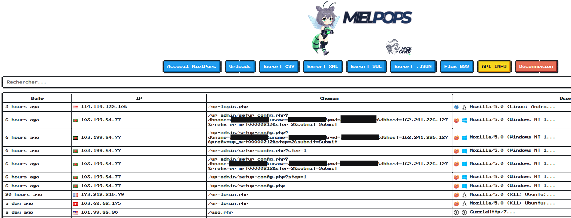 Honeypot capture
